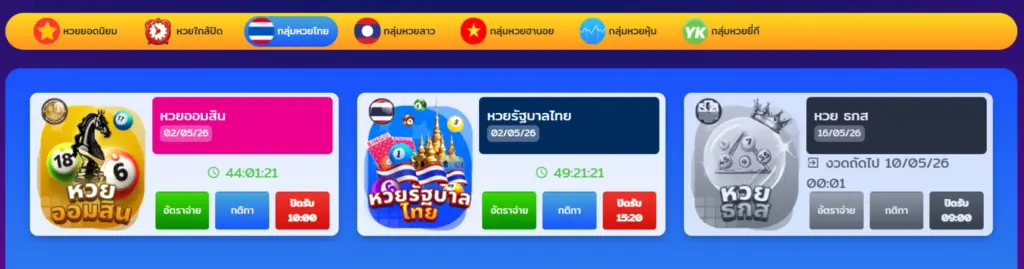 รูปแบบการแทงหวย